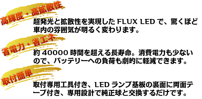 楽天市場 クーポンで Off 三菱 デリカ D 5 専用設計 Ledルームランプセット ポジション Mitsubishi Delica 専用工具付 デリカ D5 Cv5w 平成19年1月以降対応 室内灯 カー用品 カスタム 改造 Diy 車内灯 内装 ルーム球 電球 Led球 純正交換式 Led専門店 The One