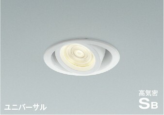 ? 毎月1日は目覚ましいデー！尖んがり3倍?