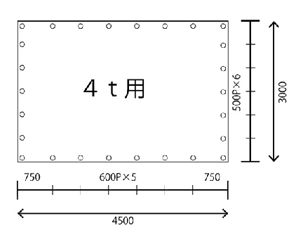 楽天市場 トラックアームロール フックロール コンテナ用ラッセルメッシュシート4t用 3 000mm 4 500mm ｔｈｅ ｔｅｎｔとインテリア