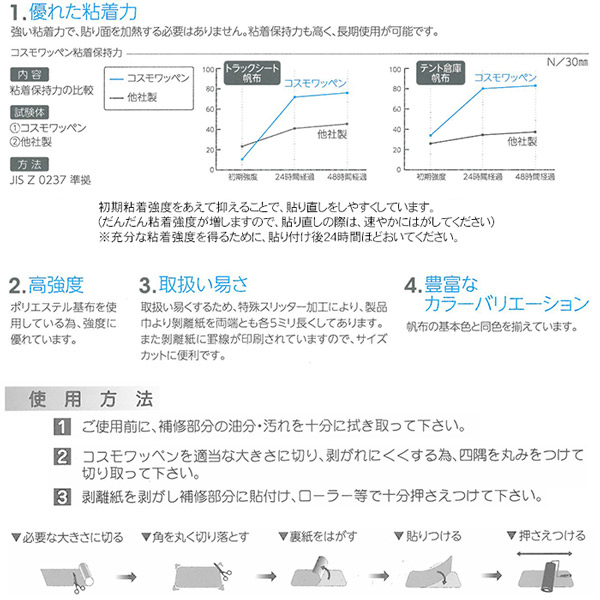 コスモワッペン テント補修 トラックシート補修 強力 14cm巾×25m 幌補修 補修用粘着テープ 補修テープ