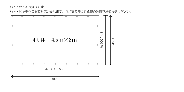 内掛け用トラックシート 4 5m 8 0m Uvシート 4000 全2色 荷台シート 荷物保護 Butlerchimneys Com