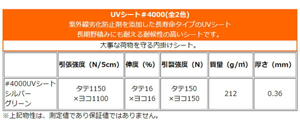 現品 内掛け用トラックシート 3.5m×6.8m UVシート＃4000 全2色 荷台シート 荷物保護 qdtek.vn