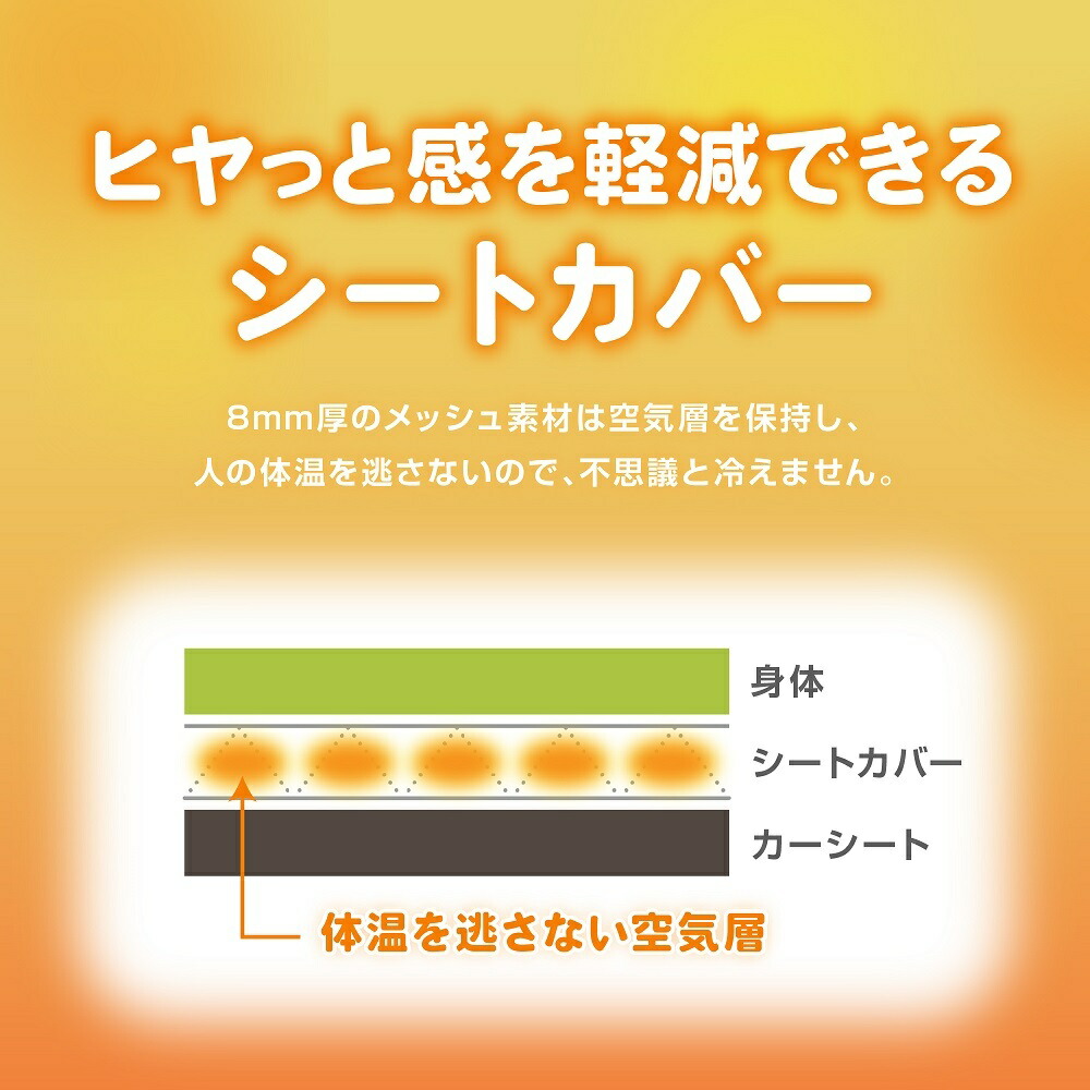 楽天市場 シートカバー 車 冬 冷え対策 おすすめ メッシュ 洗える 黒色 長時間 疲れない 車 運転 ヒロオカ 楽天市場店