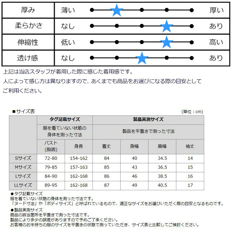 ラウドマウスワンピース