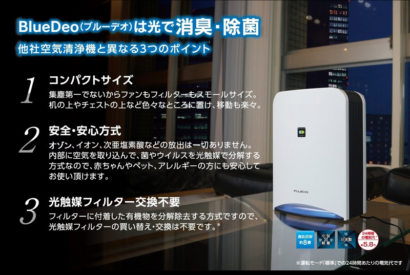 マスクフジコー 光触媒 空気消臭除菌装置 DEO BLUE インフルエンザ