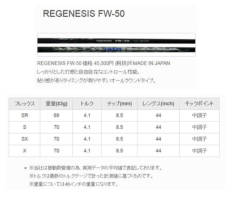 JBEAM（ジェイビーム） KZ5 フェアウェイウッドにCRAZY REGENESIS