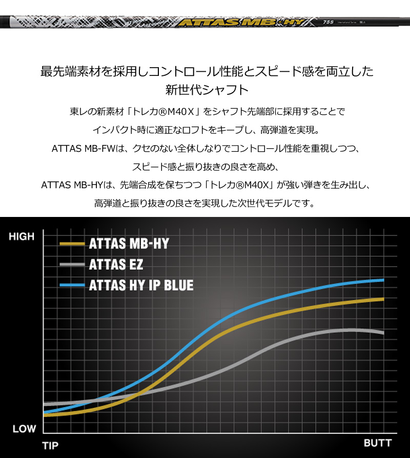 1W用シャフト】UST マミヤ ATTAS 3 6S テーラーメイドスリーブ付 Yahoo