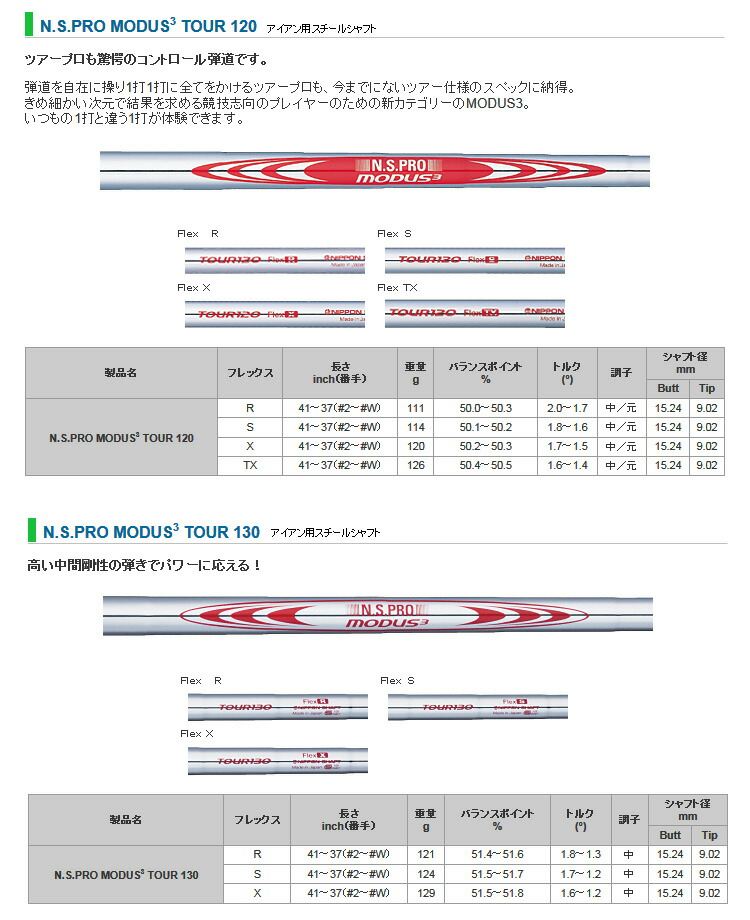 特注カスタムクラブ プロギア 0 ウエッジ N.S.PRO MODUS3 TOUR System3