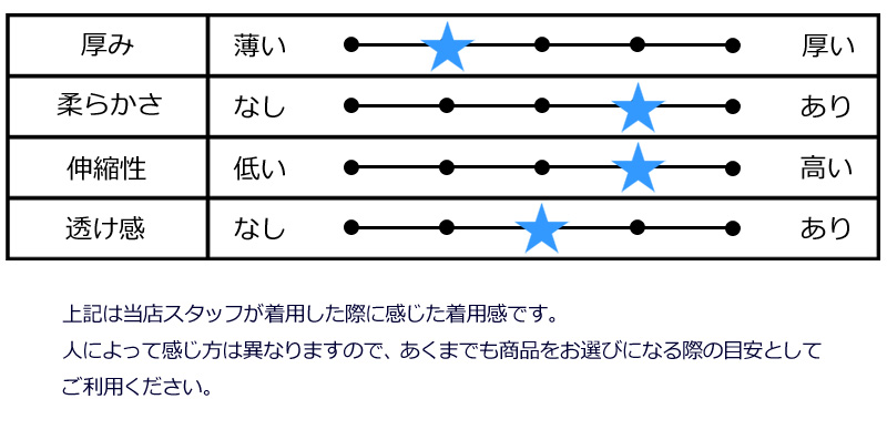 ゾーイメンズポロシャツ