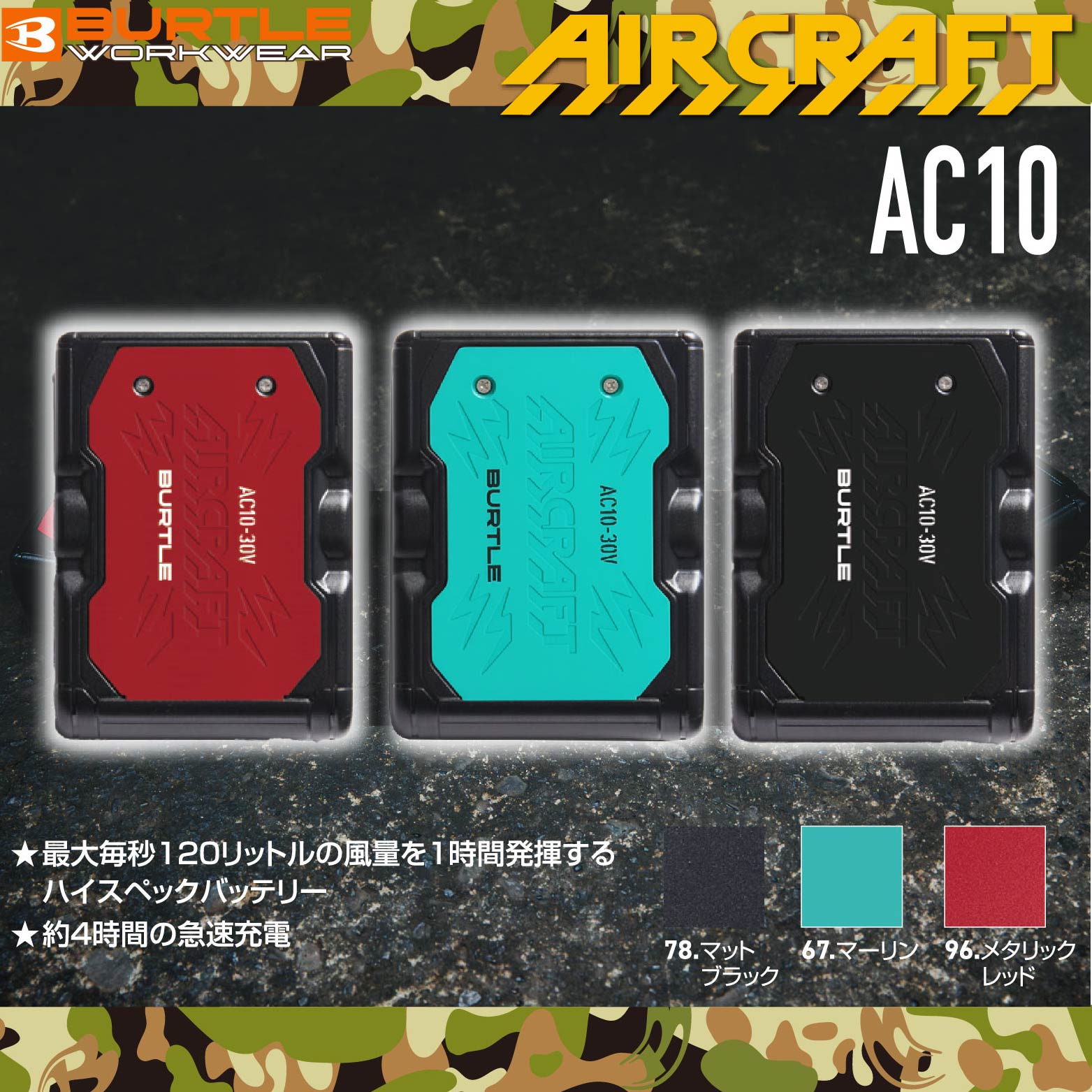 現貨！ 2024 最新 22V BURTLE 風扇飛行背心 [AC2004] [AC08] [AC08-2] 尺寸 S-3XL [彩色風扇，全新 22V 電池組] 防中暑工作服夾克