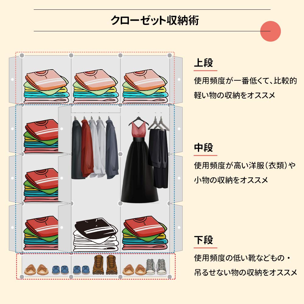 キャビネット クローゼット 仕組輿入れ 格納棚 収納升 ドレス事件 衣類収納 防汚 ウォータープルーフ 大才能 Daemlu Cl