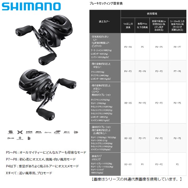 シマノ 22エクスセンスＤＣ ＸＧ 送料無料 右巻き ＲＩＧＨＴ [リール