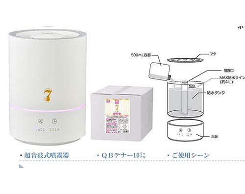 楽天市場】菌の除菌 次亜塩素酸水ウィッキル専用 超音波式噴霧器