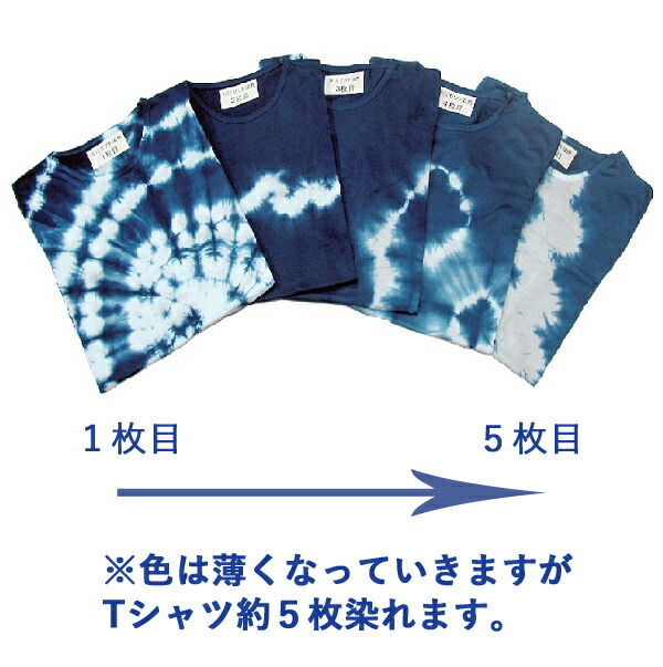 楽天市場 紺屋藍パック 藍染め染料 絞り染め オリジナル 体験キッド 藍染キッド パック 簡単 藍染 インディゴ ジャパンブルー プレゼント ギフト 誠和 Seiwa Konya I スリーアール