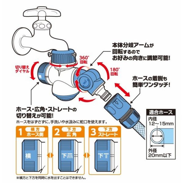 楽天市場 シャワー付き ３ｗａｙ蛇口分岐コネクター ホースジョイント 3股 コネクター 分岐 水やり ガーデニング 水道蛇口 蛇口パーツ 分岐蛇口ニップル エクステリア スリーアール