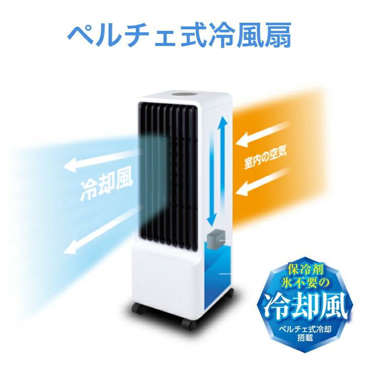 楽天市場】【9/1はｴﾝﾄﾘｰで当店全品最大P7倍】【在庫限り】冷風扇