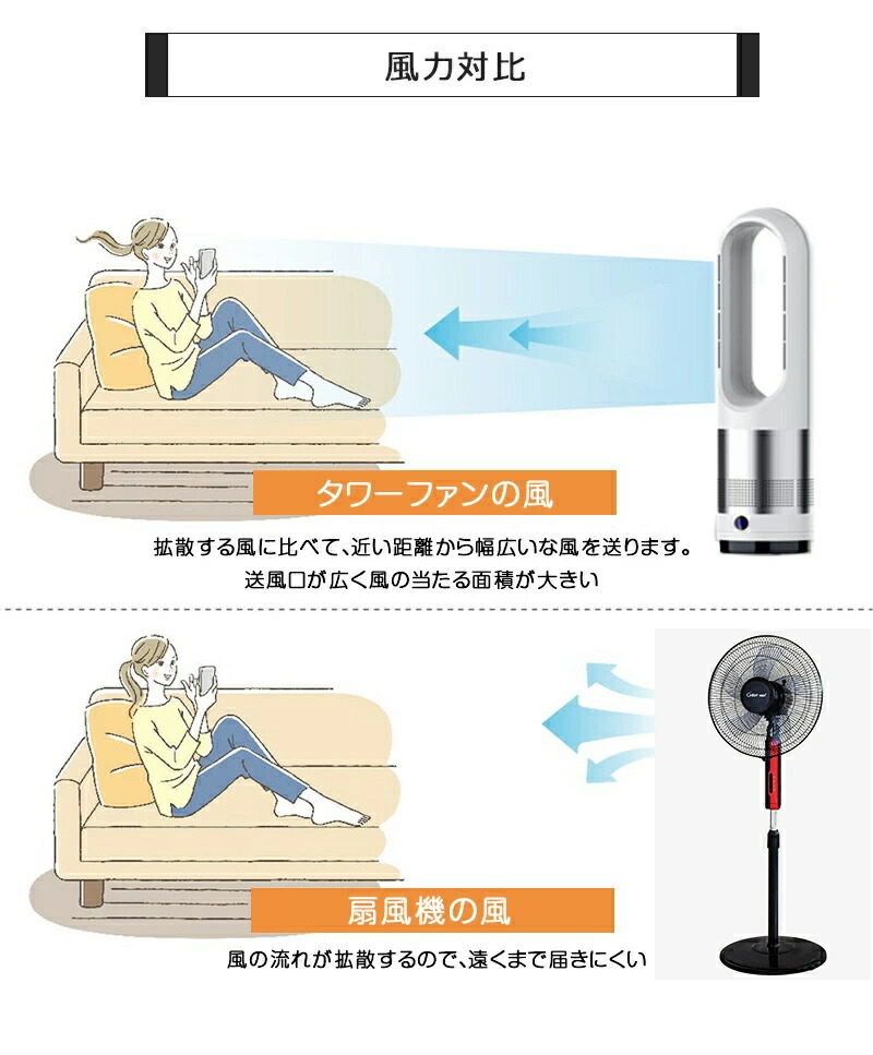 セラミックヒーターヒーターファンヒーター速暖空気清浄機羽なし扇風機サーキュレーター首振りdcモーター温風冷風暖房機能暖房器具2秒速暖過熱保護転倒保護全身暖かさ暖房器具脱衣所オフィスPSE認証済