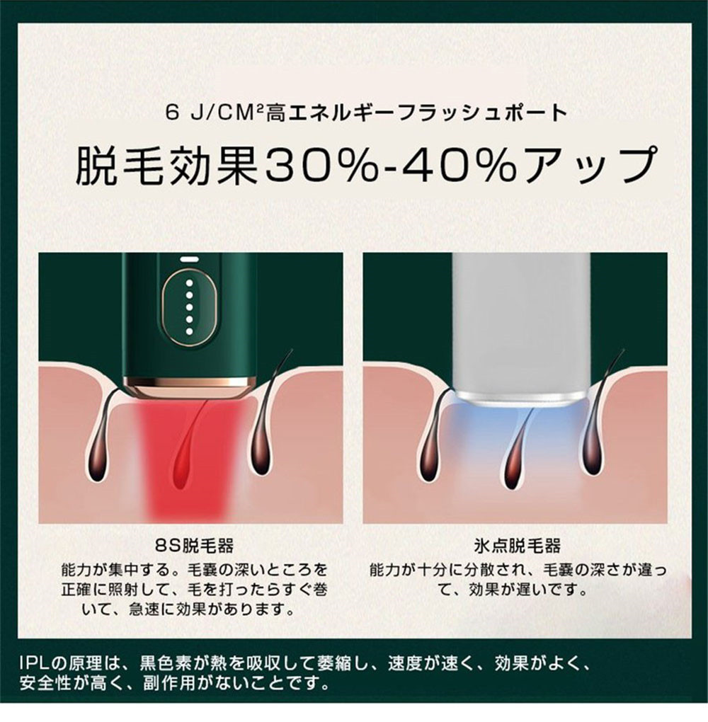 特売 楽天市場 Ipl光脱毛器 脱毛器 永久脱毛 Vio対応 女性 メンズ レーザー脱毛器 脱毛機 家庭用 50万発照射 5段階レベル調節可能 で 痛くない 光脱毛器 髭 脇 おしゃれ スリーグット楽天市場店 即納最大半額 Flamespabali Com