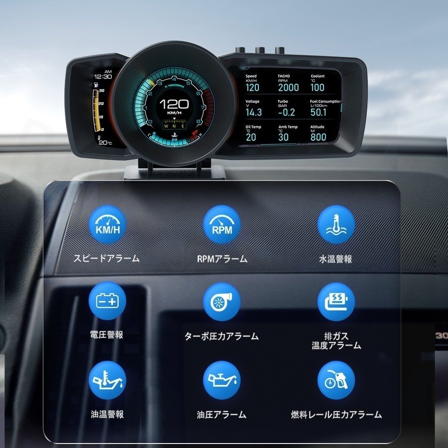 保存版 楽天市場 21 最新型 車用 スピードメーター Obd2 Gps メーター 2画面 追加メーター サブメーター 4インチ 液晶ディスプレイ 高輝度 3画面 多機能 データ検出 マルチメーター デジタルメーター 車載 スピードメーター タコメーター 電圧計 スリーグット楽天