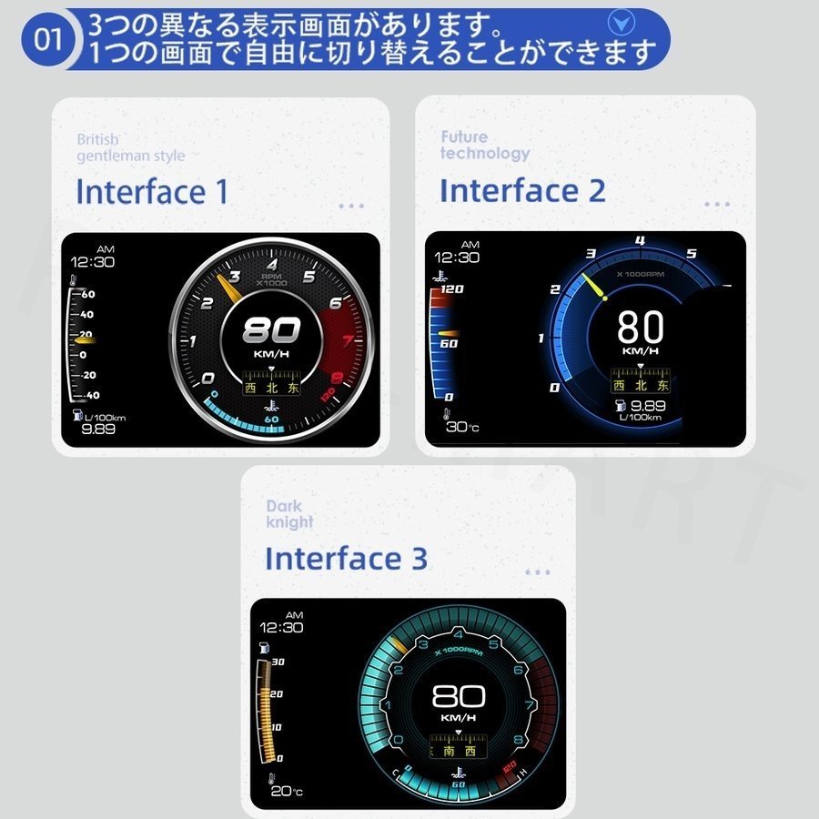 保存版 21 最新型 車用 スピードメーター Obd2 Gps メーター 2画面 追加メーター サブメーター 4インチ 液晶ディスプレイ 高輝度 3画面 多機能 データ検出 マルチメーター デジタルメーター 車載 スピードメーター タコメーター 電圧計 期間限定送料無料