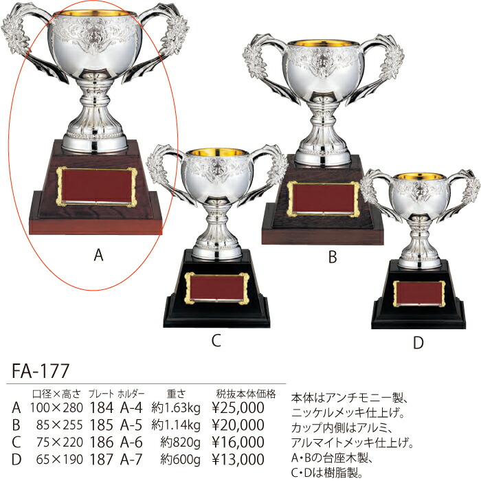 優勝カップ　FC-177A  <br> 高さ28ｃｍ 口径100mm【文字代無料】<br>アンチモニー製　トロフィー　卒団　卒業　記念品　ゴルフ　サッカー　野球　FB-177A