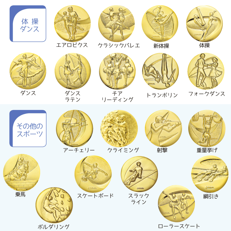 楽天市場 メダル My 9990 直径7cm サンレオ マイティーメダル 文字代無料 野球 サッカー 空手 直径70mmマラソン 金 銀 銅 トロフィー 優勝カップ 卒団 卒業 記念品 ゴルフ 記念品 金メダル My9993 ショップ スリーラック