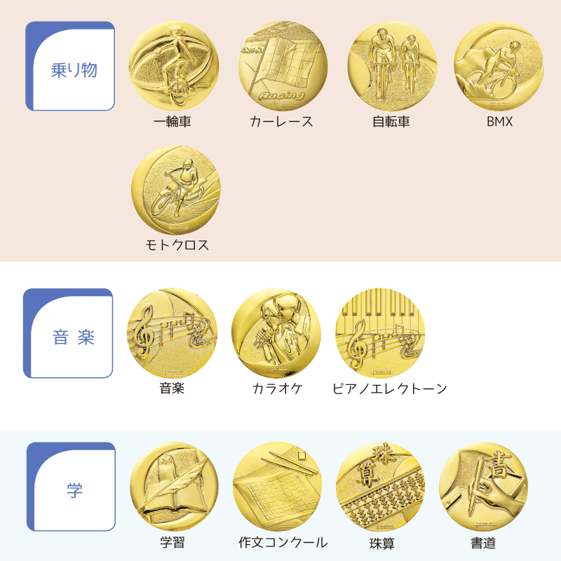 楽天市場 メダル My 9990 直径7cm サンレオ マイティーメダル 文字代無料 野球 サッカー 空手 直径70mmマラソン 金 銀 銅 トロフィー 優勝カップ 卒団 卒業 記念品 ゴルフ 記念品 金メダル My9993 ショップ スリーラック