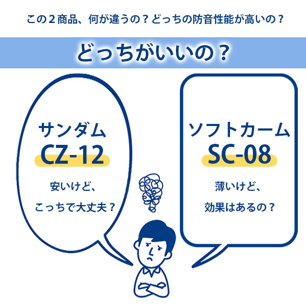 楽天市場 遮音シート 床 壁 窓 防音対策面密度2 4の高品質遮音 防音シートソフトカーム遮音シート 幅940mm 長さ10m Sc 08 床 壁 騒音 対策 防音シート スライブストア