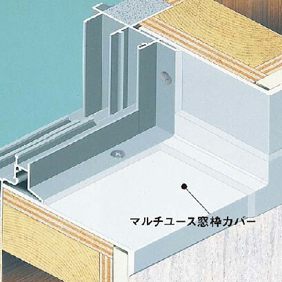 初夏から始める！家計をまもる切り詰めるタイパ・コスパ勇気付ける祭
