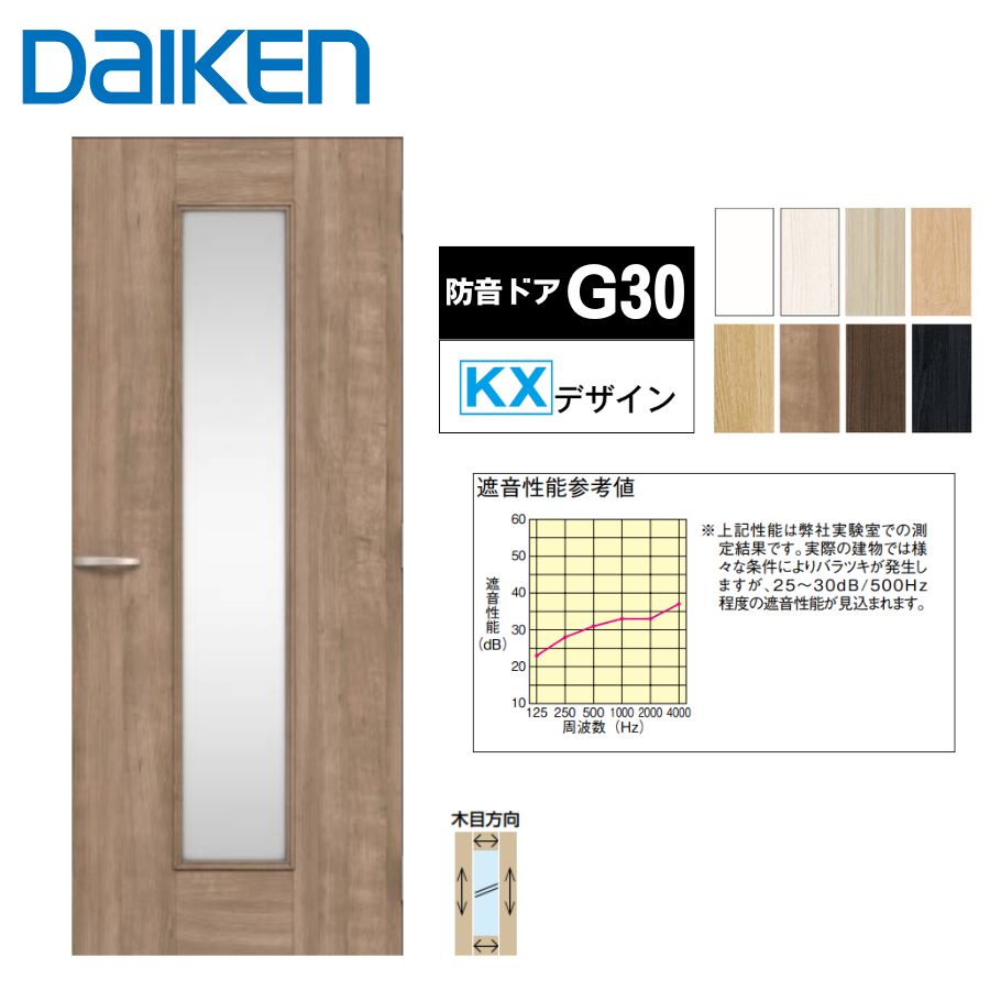 楽天市場】防音ドア 片開き［G30］KXデザイン 【見切り枠】大建工業
