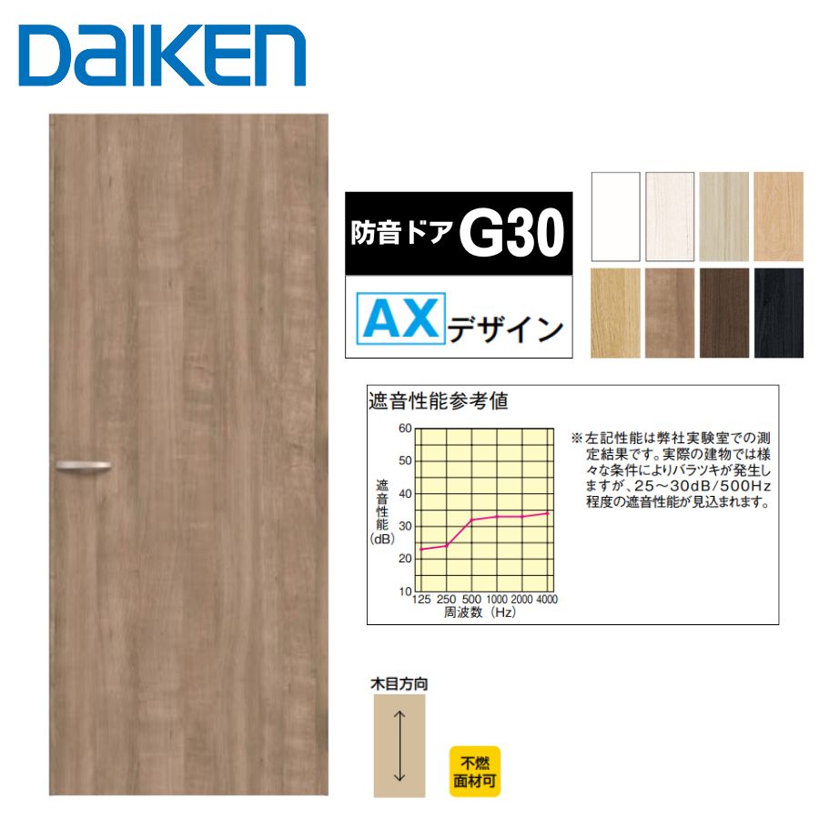 楽天市場】□特典付き！DAIKEN 防音ドア スペシャル（S）防音
