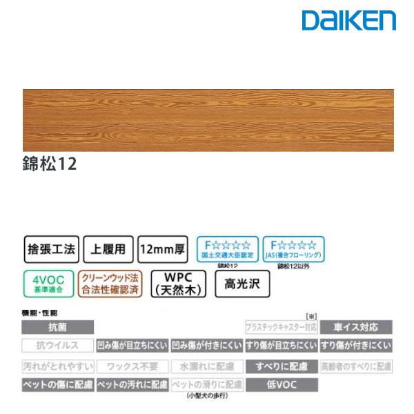 daiken 床材 WPCえんこう 錦松12 スタンダードモデル厚さ12mmx144x3940mm(7枚入)品番