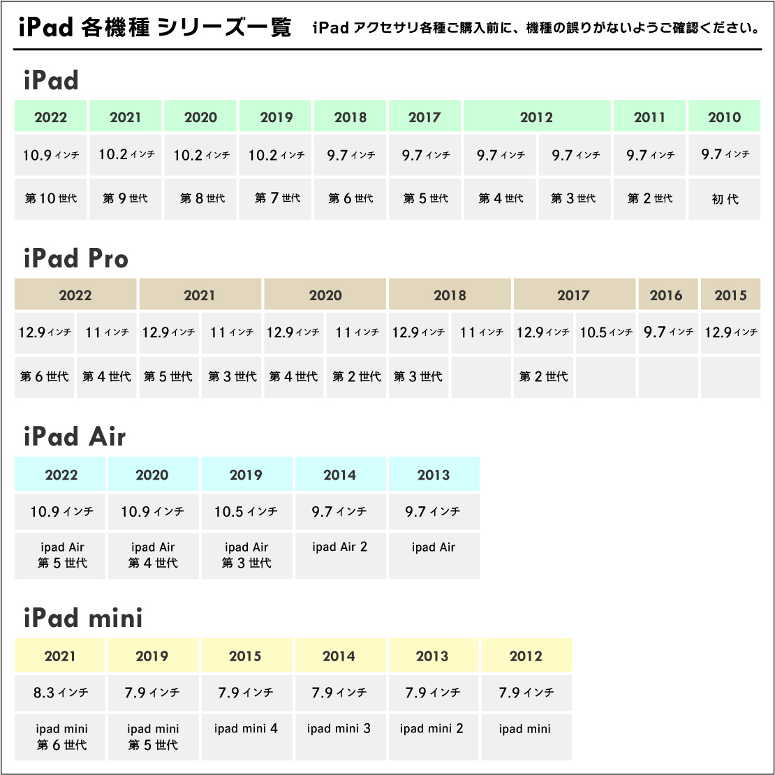 【AGC日本製ガラス】apple iPad mini 6 8.3インチ ガラスフィルム 強化ガラス 液晶保護 飛散防止 指紋防止 硬度9H 2.5Dラウンドエッジ加工 タブレット 2021 第6世代 アップル アイパッド ミニ