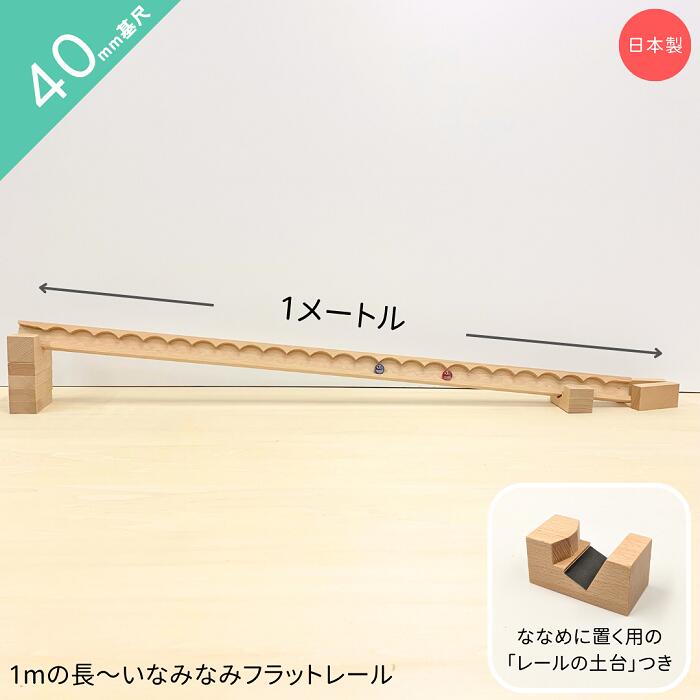 楽天市場】小さな大工さん 40mm基尺 NAN320 単品商品 レール