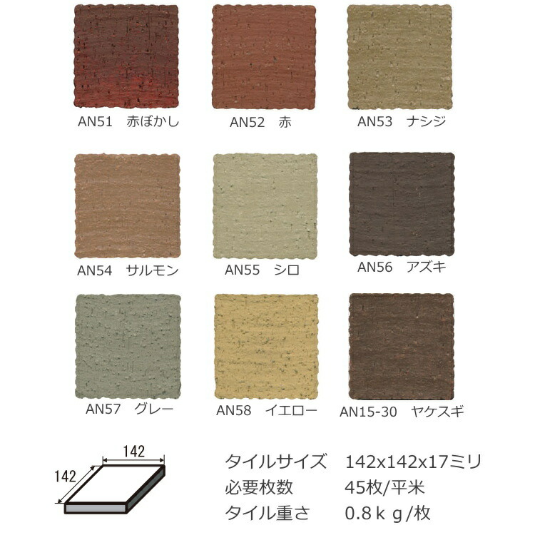 150角 5寸 クリンカータイル 無釉 レンガタイル 茶色 平 筋入 150角 5寸 クリンカータイル 無釉 レンガタイル 茶色 平 筋入 縦