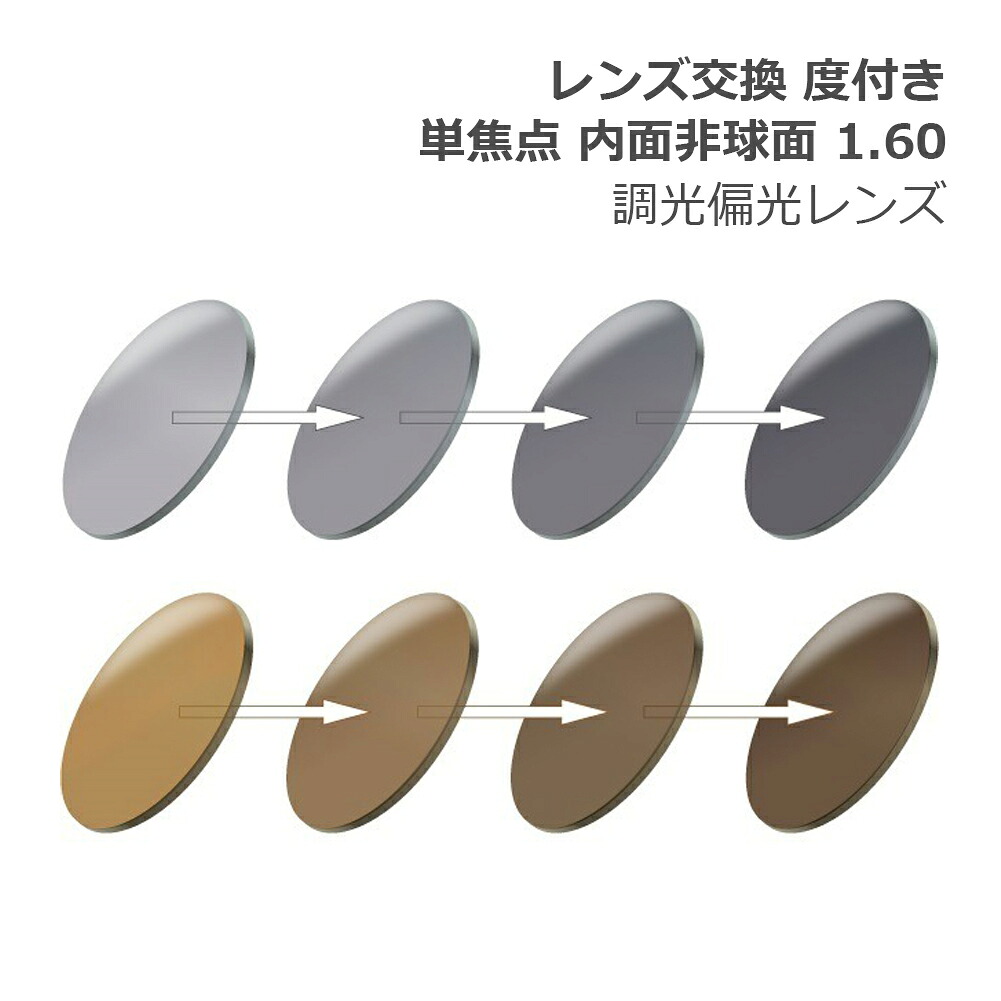 メガネひな型特集