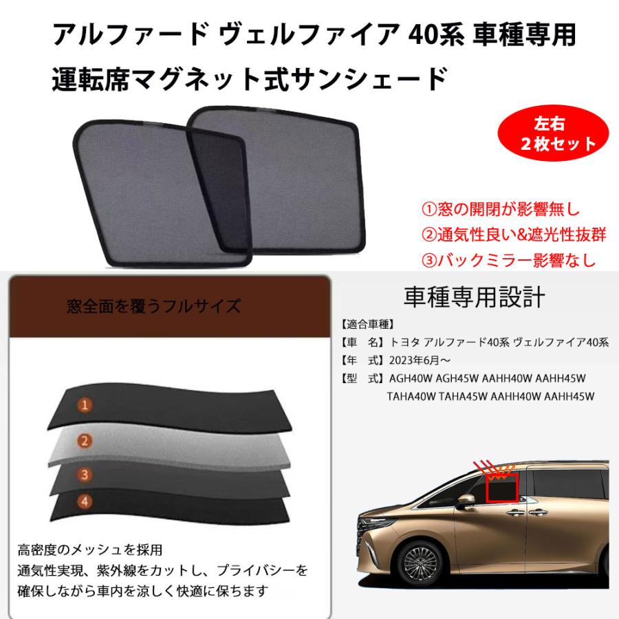 楽天市場】アルファード40系 ヴェルファイア40系 メッシュサンシェード