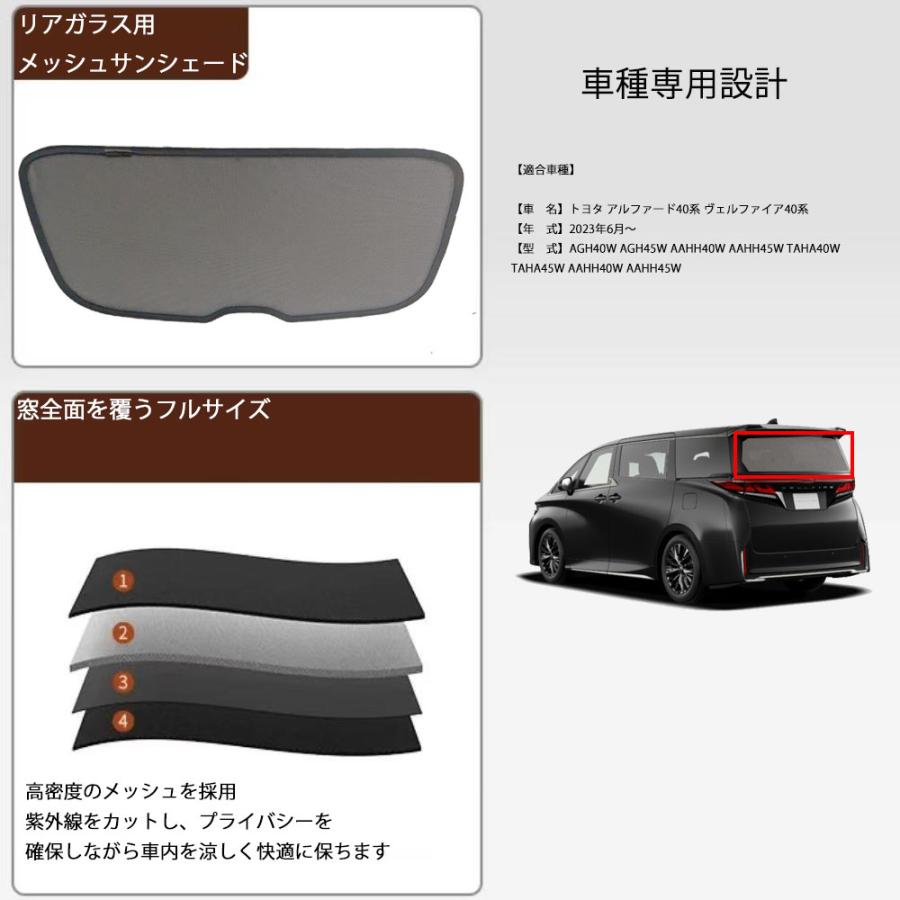 楽天市場】90系 NOAH用 VOXY用 ノア用 ヴォクシー用 メッシュ