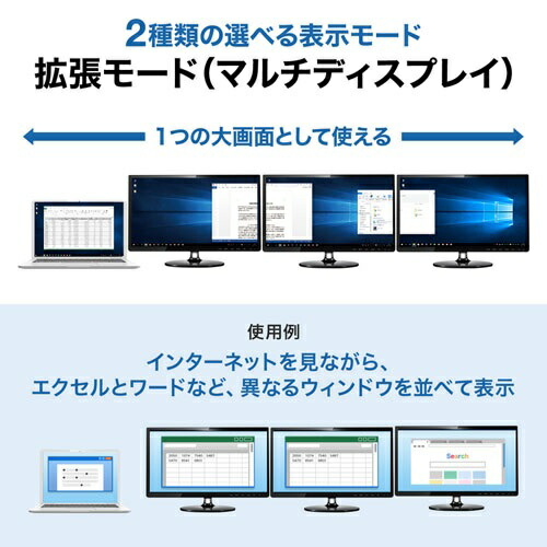 サンワサプライ Sanwa Supply DisplayPort AD-DP14MST3HD ｜ 分配 切替 
