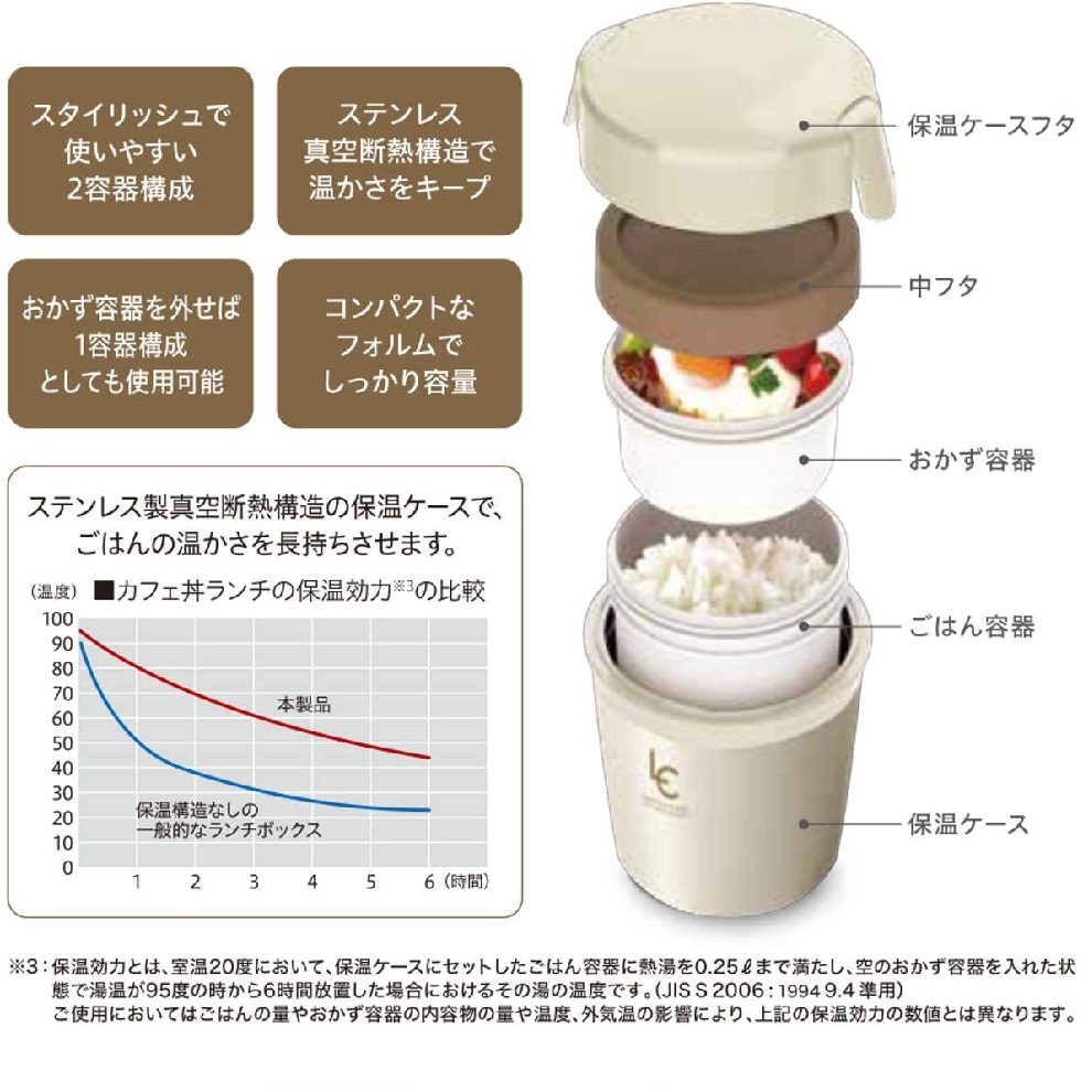 市場 RSL ランチジャー 真空断熱 カフェ丼 500ml 保温 保冷 アスベル ランタス アイボリー ASVEL