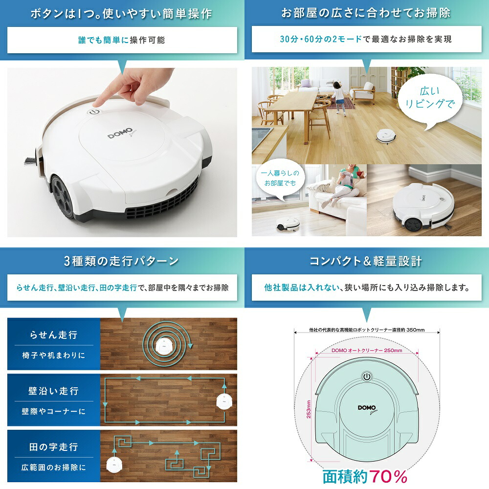 DOMOELEKTROオートクリーナーロボット掃除機DM0001-WH【ホワイト】お掃除ロボット掃除機|落下防止|モード選択|障害物バンパー|超静音|薄型|メーカー1年保証|強力オートクリーナー家電自動ペット