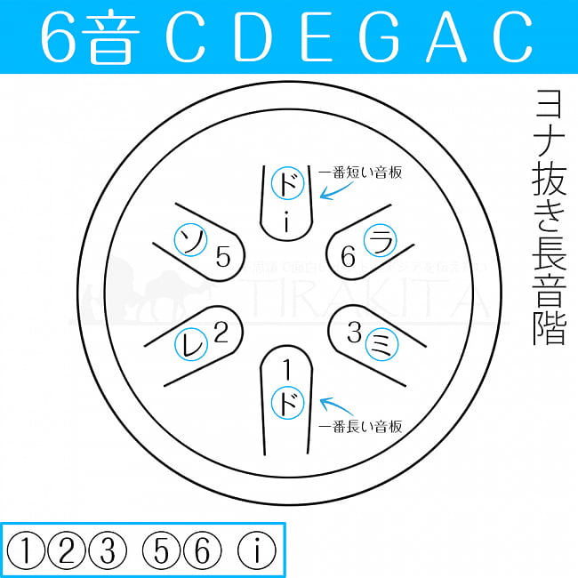 貨物輸送無料 スティール写真 裂け目膜鳴インストゥルメント 6声 気軽に大喜びで鳴らせるタンドラム ハングドラム 間隔文字ドラム お手手パーン ヨナ抜き総督音階 呂音階 C定木ペンタヘアートリートメント 民族楽器 打撃楽器 インド楽器 エスニック楽器 ヒーリング楽器