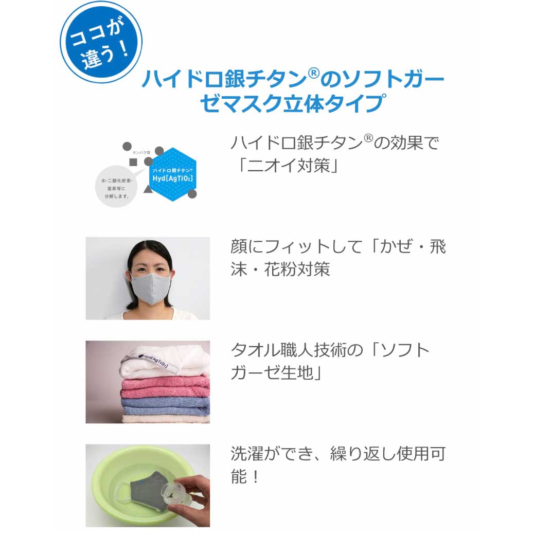 楽天市場 ハイドロ銀チタンマスク 2枚セット Drc 生地部分 洗えるマスク ハイドロギンチタン ミズノマスク Mizuno 花粉症 抗菌 肌荒れしない 保湿 柔らかい 優しい ウィルス ニオイ 男性 女性 子供 大きめ 小さめ 耳が痛く無い 個包装 人気 海老蔵 ハッピー 新生活