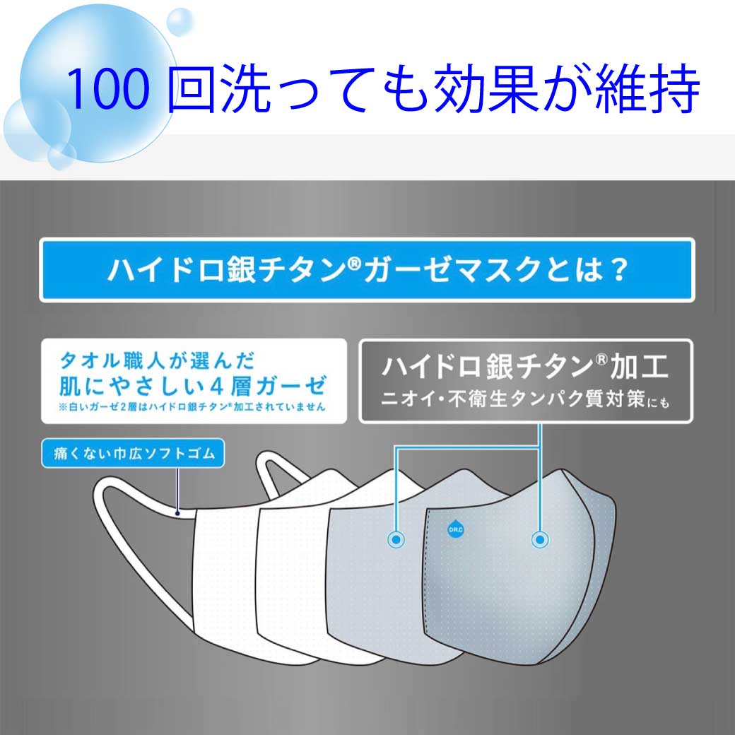 楽天市場 ハイドロ銀チタンマスク 2枚セット Drc 生地部分 洗えるマスク ハイドロギンチタン ミズノマスク Mizuno 花粉症 抗菌 肌荒れしない 保湿 柔らかい 優しい ウィルス ニオイ 男性 女性 子供 大きめ 小さめ 耳が痛く無い 個包装 人気 海老蔵 ハッピー 新生活