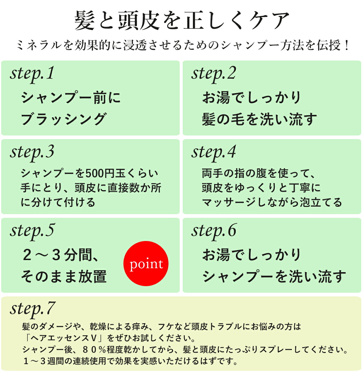 ユニティ】水溶性イオン化ミネラル1本、トレゾア1本のセット - その他