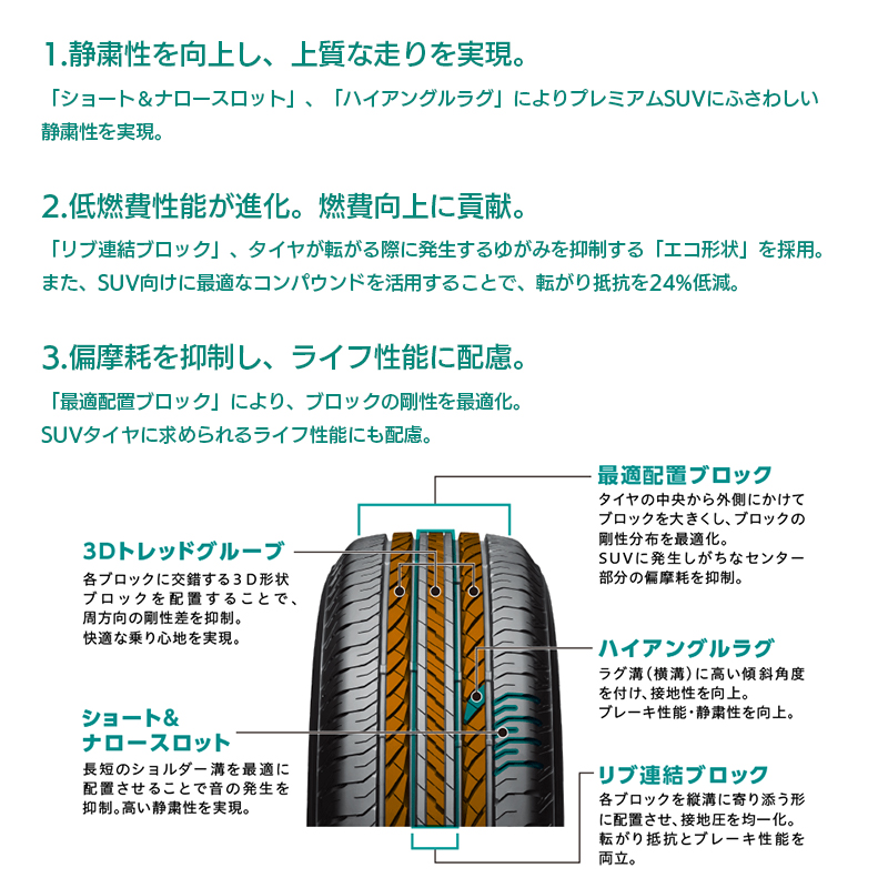 幻想的 ブリヂストンデューラー H/L850 175/80R15 サマータイヤ15