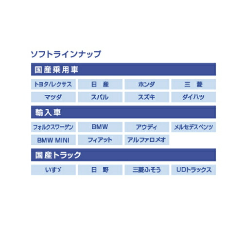 今だけ エーミングデータブックプレゼント 日立 ダイアグノスティックツール Hdm 9000 スキャンツール テスター 故障診断機 自動車 車検 点検 整備 Obd検査 ダイアグ Hitachi Mavipconstrutora Com Br