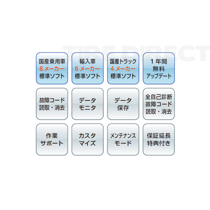 日立 ダイアグノスティックツール HDM-350 ダイアグ HITACHI 故障診断