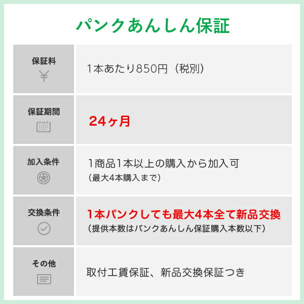 楽天市場 パンクあんしん保証 1本 単品購入不可 本数に応じて数量の変更をお願いします 必ずタイヤ商品とセットでご購入ください オートバックス でも交換可能 タイヤ購入と交換予約 Tirehood