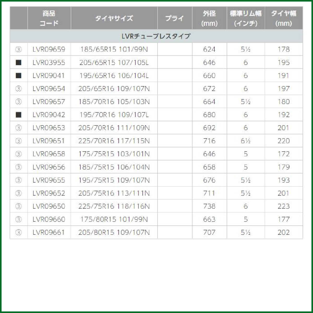 限定価格セール 185 65r15 ブリヂストン Duravis デュラビス R7 T L チューブレス 60 Off Www Spider Vo Com